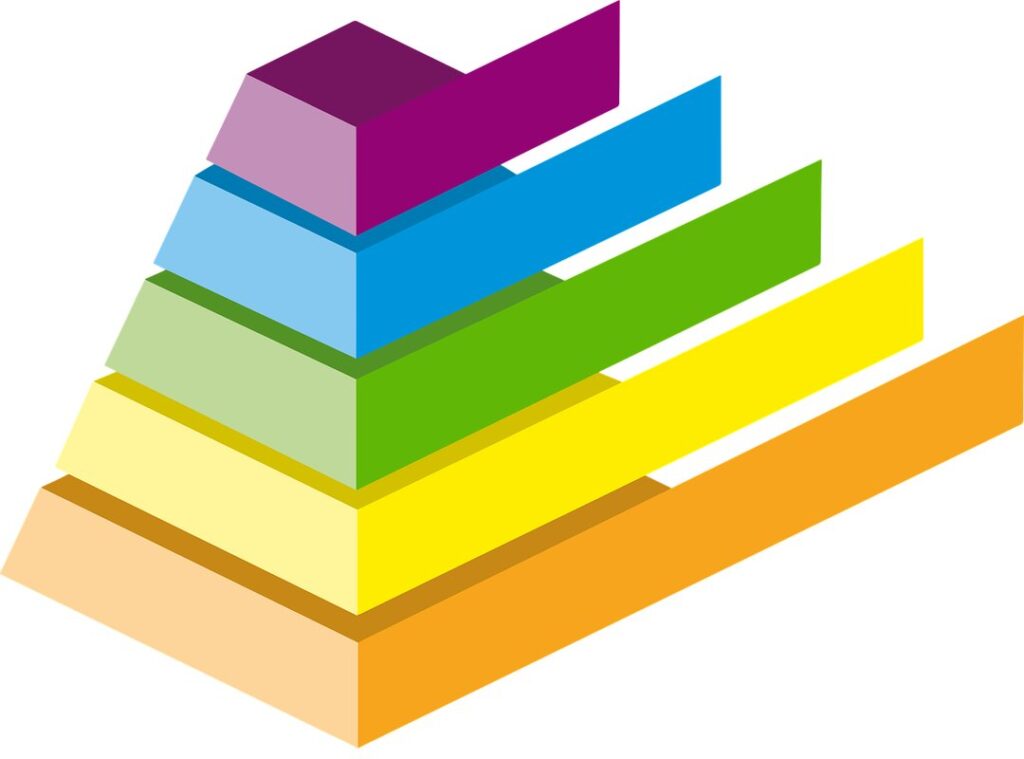 data visualization tools